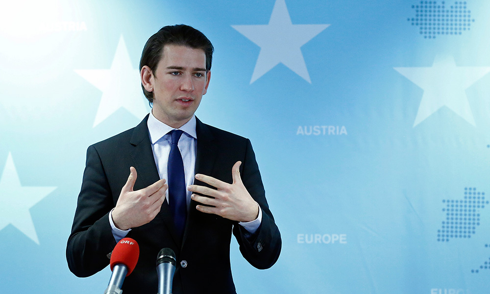 Kurz Usulü Entegrasyon