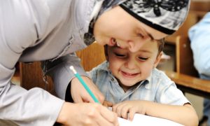 Hollanda’da İslami Anaokulları: Bir Başarı Hikayesi