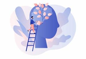 Güçlenme (Empowerment) Nedir?